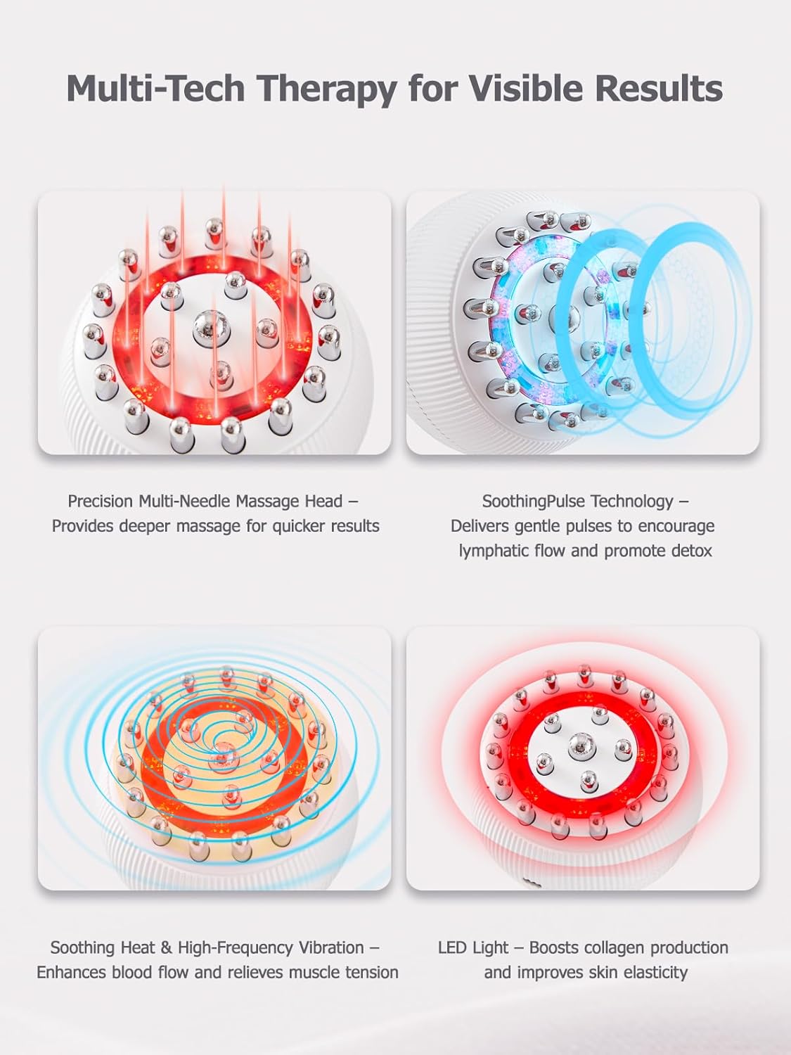 Lymphatic Drainage Massager & Anti Cellulite Massage Tool, Lymphatic Massager,Helps Reduce Stretch Marks & Cellulite，for Belly, Arms & Legs,Body Sculpting Machine with Heat & Vibration