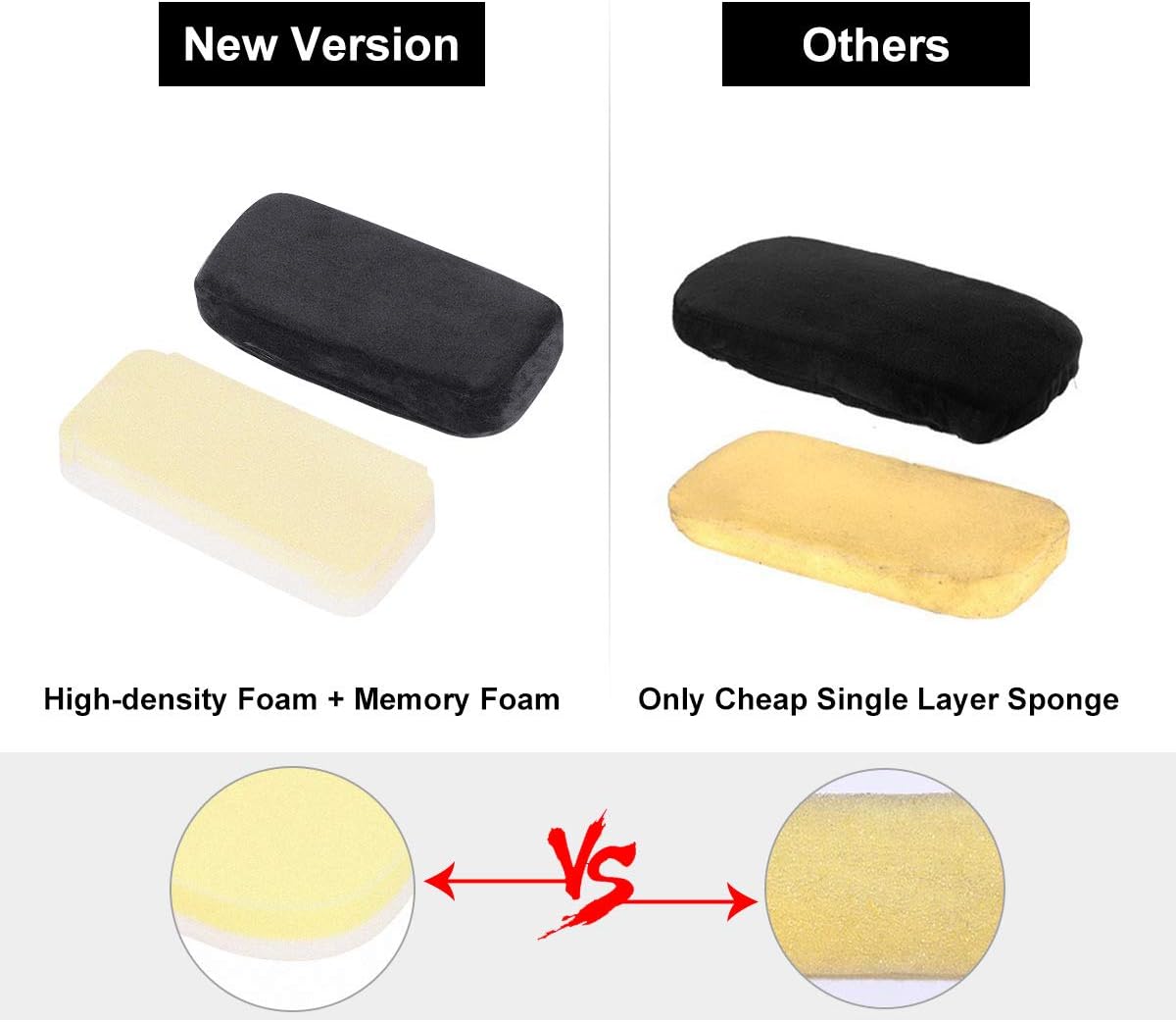 Ergonomic Memory Foam Office Chair Armrest Pads, Comfy Gaming Chair Arm Rest Covers for Elbows and Forearms Pressure Relief(Set of 2), Stretch Fit