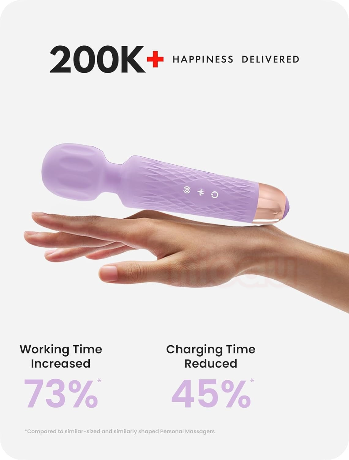 Handheld Cordless Personal Wand Massager – Waterproof, USB Rechargeable, 20 Vibration Patterns, 8 Speeds, Memory Feature, Skin-Soft Silicone for Ultimate Relaxation Tool