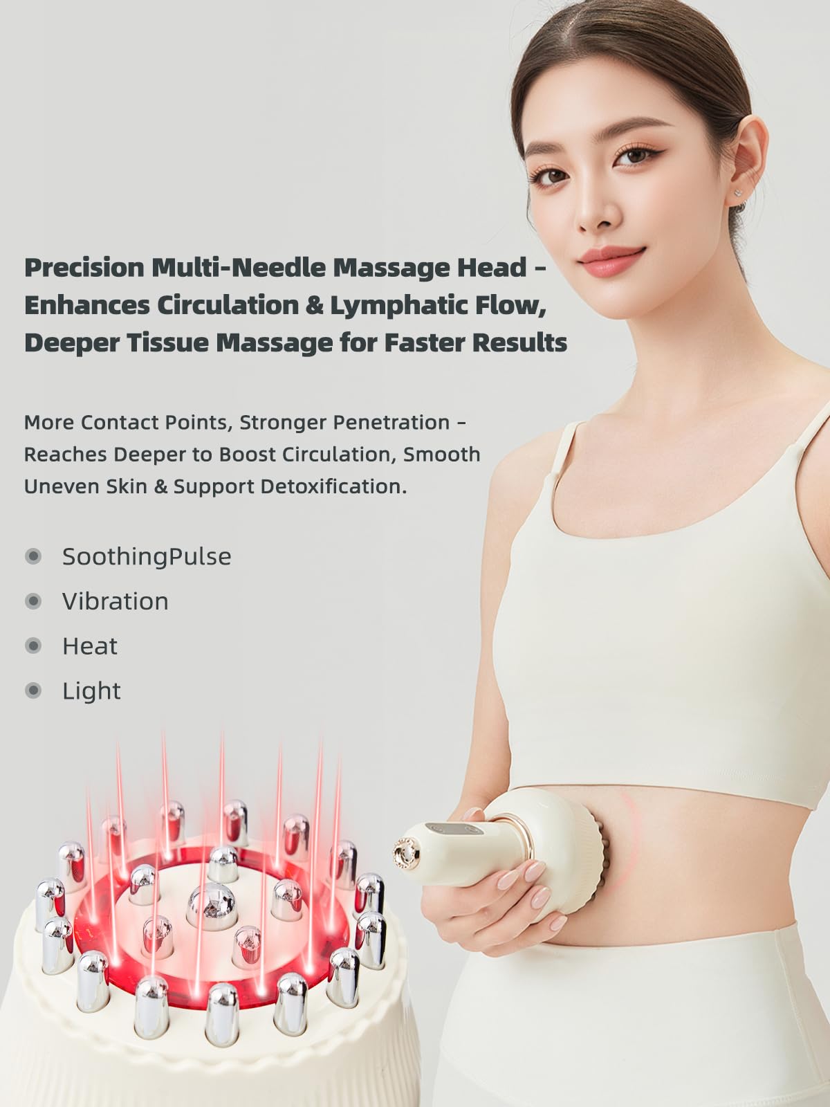 35-Speed 3-in-1 Lymphatic Drainage Massager - Cellulite Massage Tool for Legs, Arms, Belly | Anti Cellulite Massage Tool w/Microcurrent, Heat, Vibration | Body Sculpting & Skin Renewal