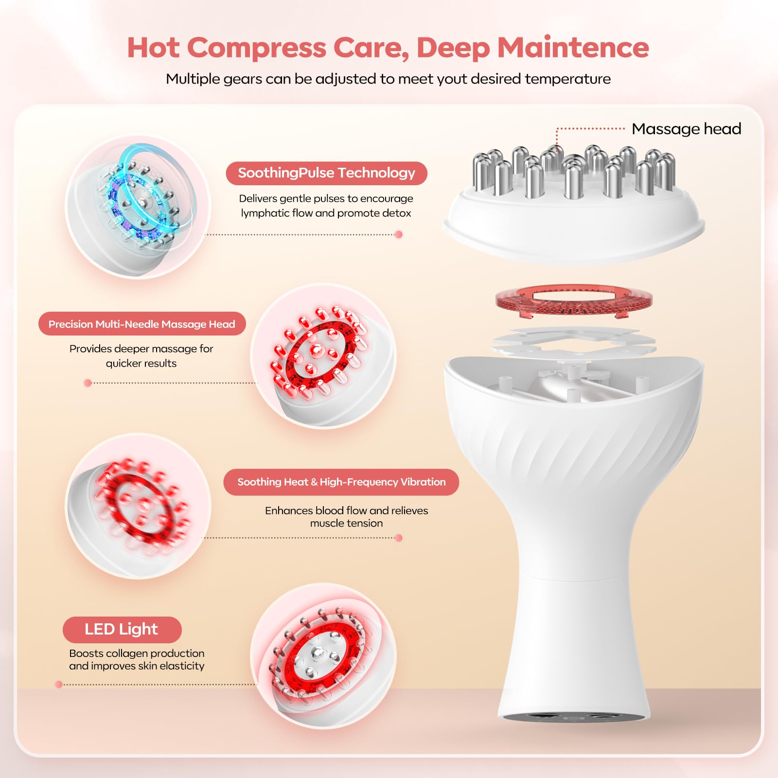 Lymphatic Drainage Massager & Anti Cellulite Massage Tool,New Lymphatic Massager,Helps Reduce Stretch Marks & Cellulite，for Belly, Arms & Legs,Body Sculpting Machine with Heat & Vibration