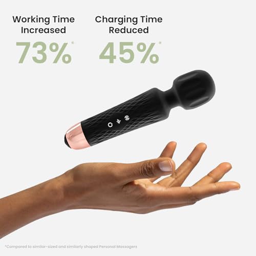 Personal Massager Wand – Handheld Cordless,Quiet & Waterproof,20 Modes & 10 Speeds,3H Powerful Vibration,Soft for Ultimate Relaxation Tool