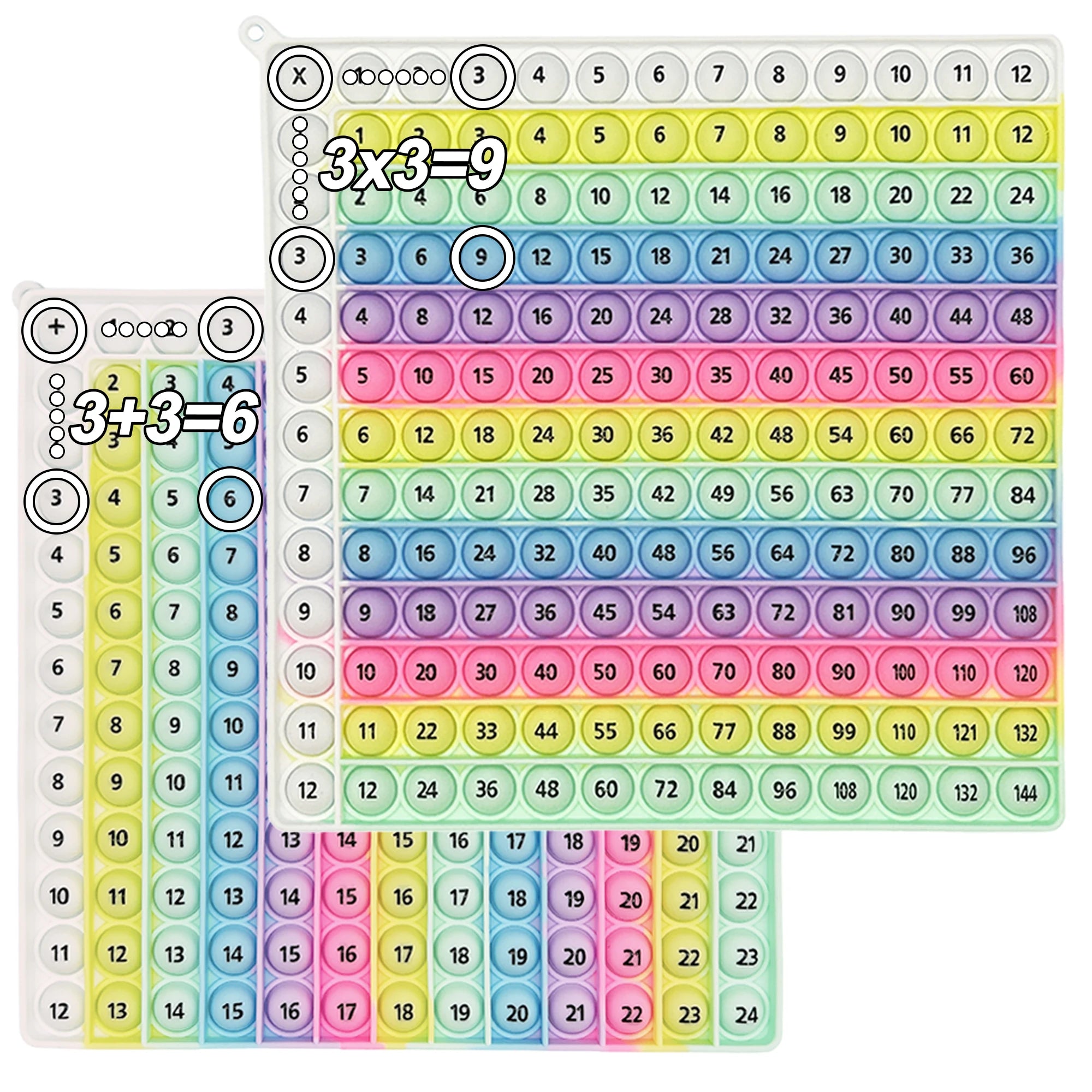 Numbers 12x12 Multiplication 12+12 Addition Math Games Fidget Toy Quick Push Educational Learning Toys with Push Bubbles for Kid