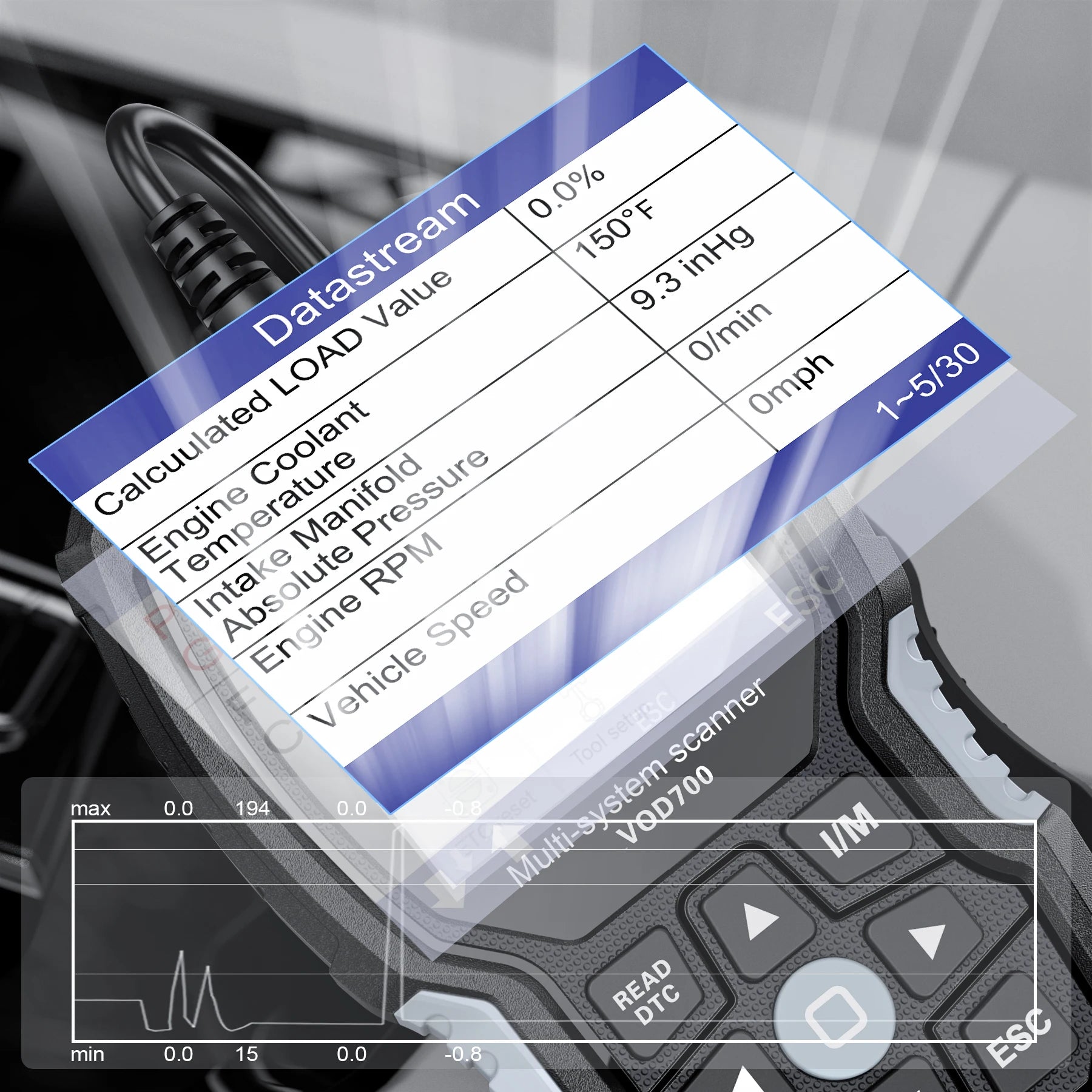 All System OBD2 Scanner Fits for Volvo Car Code Reader ABS Bleeding Injector Oil Reset OBD2 Diagnostic Scan Tool ANCEL VOD700