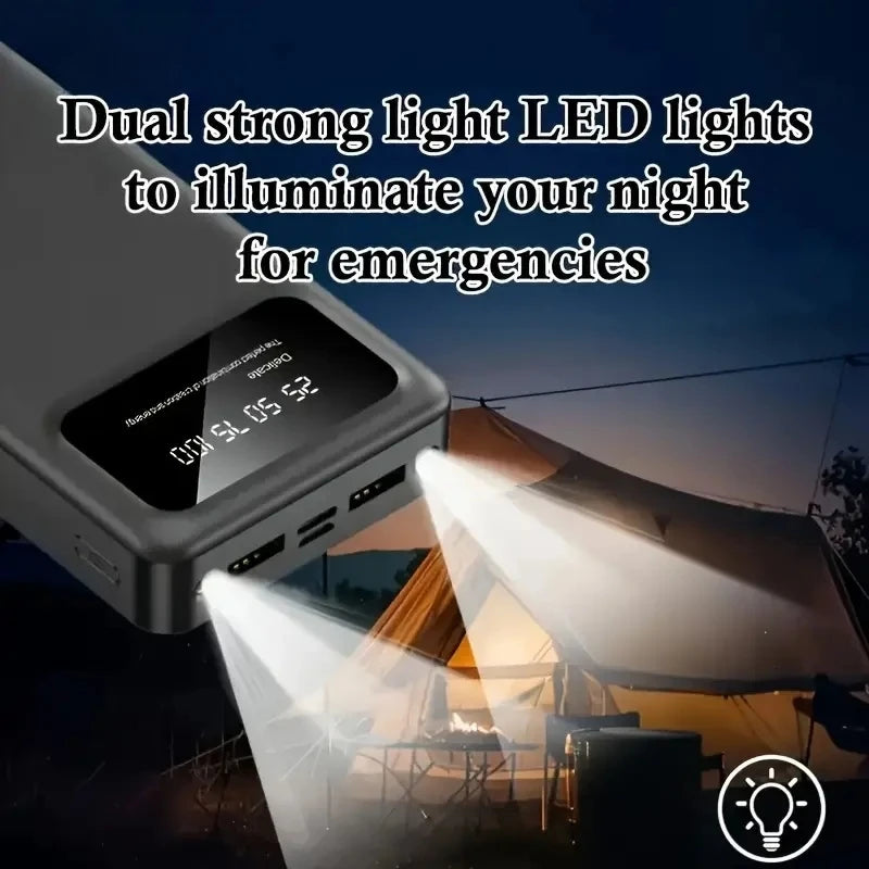 20000mAh Power Bank Super Fast Charging Battery High Capacity Digital Display Power Bank For iPhone Samsung Huawei Xiaomi