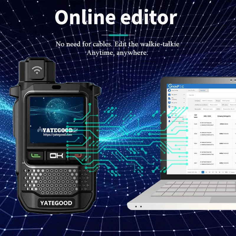 YATEGOOD G650 Walkie Talkie No distance limit Intercom Long standby Portable More than 5000KM 4G 5G