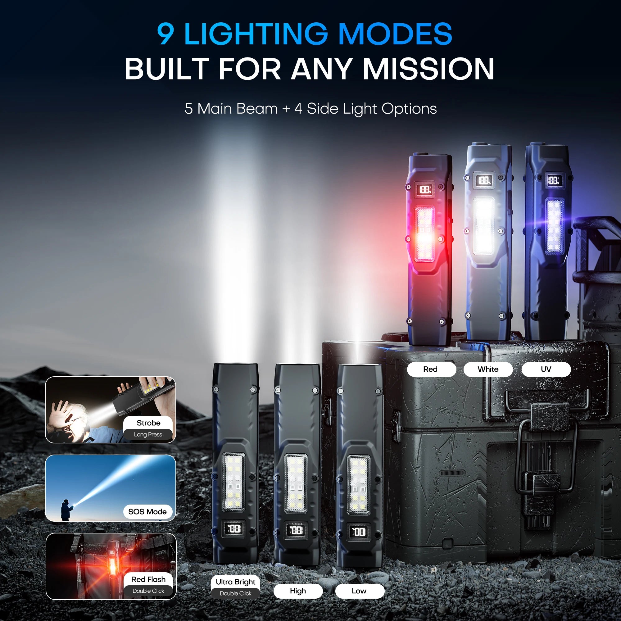 Rechargeable 1500 Lumen Flat Flashlights EDC Tactical Flashlight,Dual-Switches LED Small Flashlight with Digital Display,Stainle