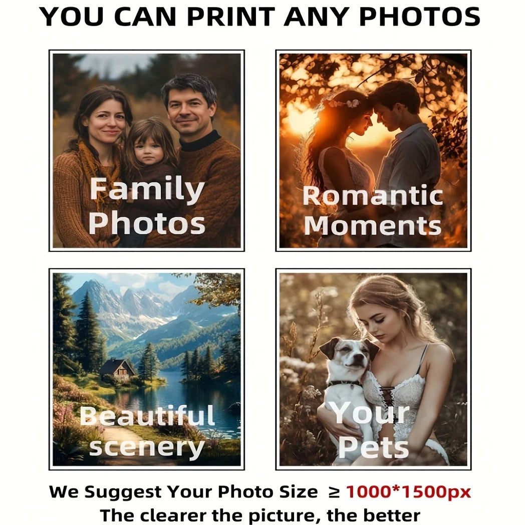 Custom Canvas Wall Art - Personalized Photo Poster for Home Decor, Family, Weddings, Unique Gift for Graduation, Valentine'S Day