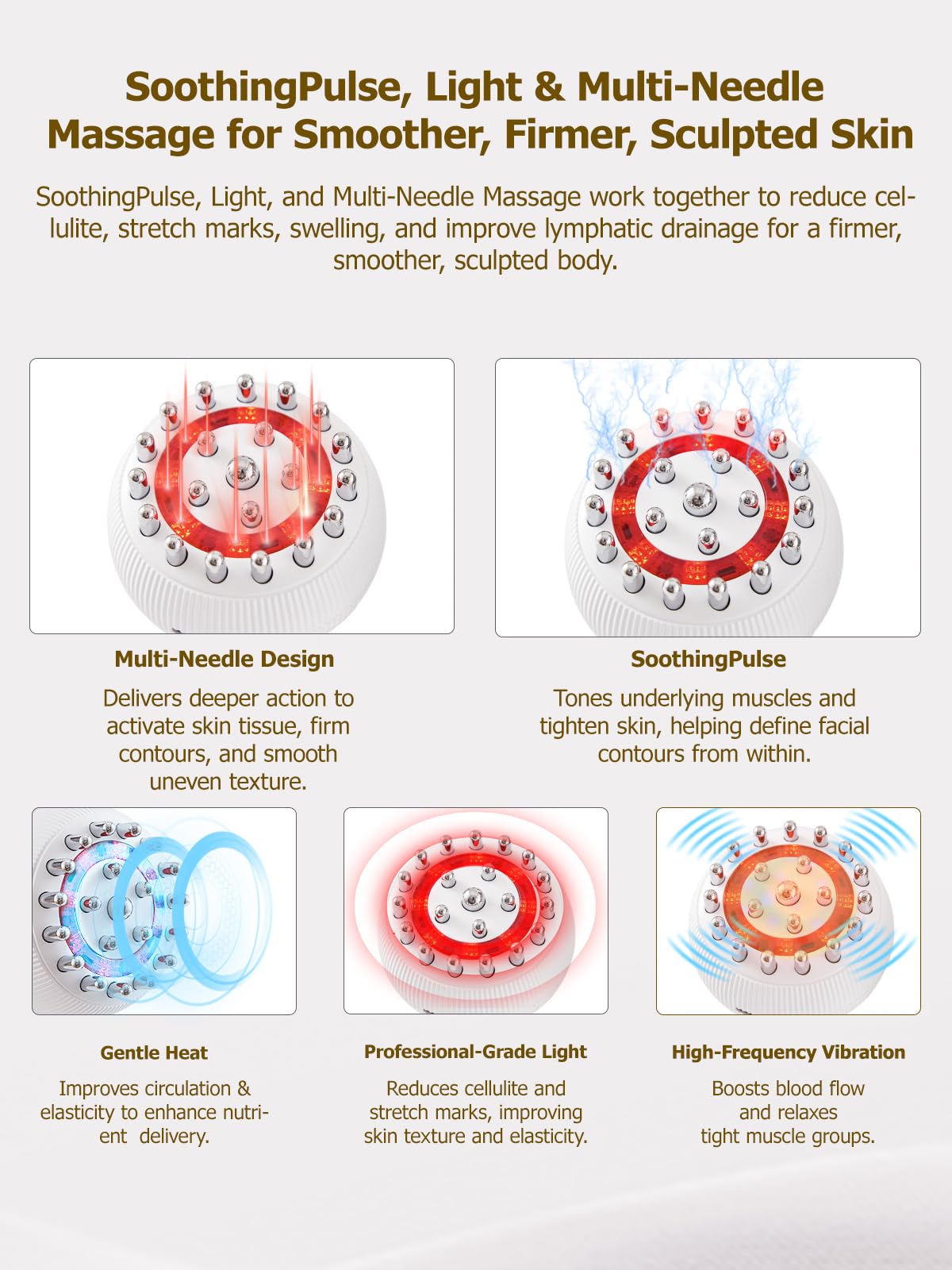 Lymphatic Drainage Massager & Massage Tool, Body Sculpting Machine & Fascia Blaster for Cellulite with Microcurrent, Light, Heat & Vibration, for Legs, Arms & Belly